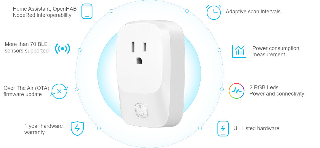 Theengs Plug - ESP32 BLE MQTT gateway, smart plug, energy consumption - Theengs